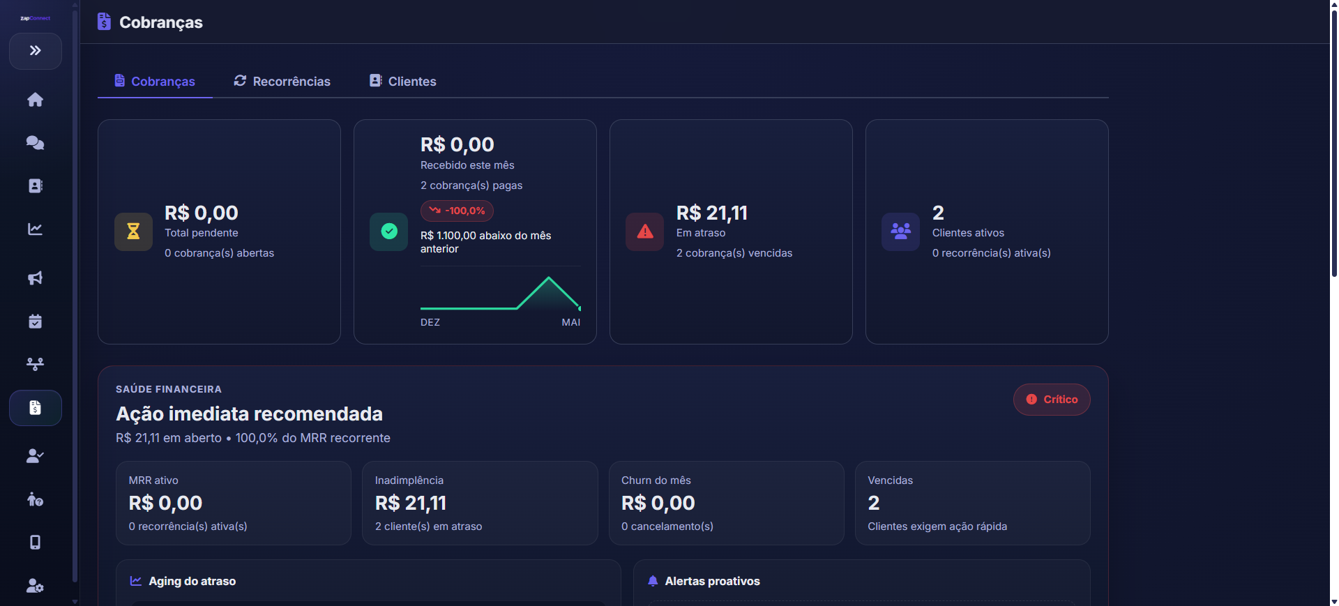 Cobranças ZapConnect