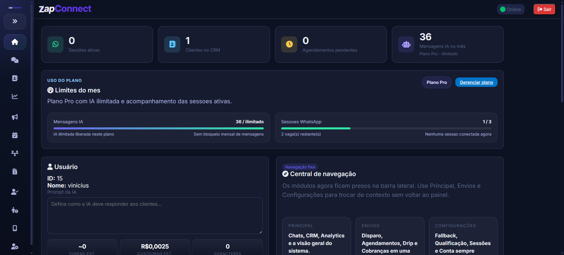 Painel ZapConnect